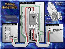 I am considering adding a hot tub to my backyard. Spa Controls Packs Gfci Wiring Diagram Hottubworks Toolbox Hot Tub Jacuzzi Hot Tub Pool Hot Tub