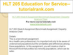 Hlt 205 Education For Service Tutorialrank Com Ppt Download