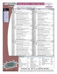 Pin On Blood Type Diet