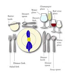 Several different ways to set the table exist, from very formal to casual; Don T Be The Odd One Out At The Christmas Staff Party This Simple Diagram Shows You All The Different Place Set Dining Etiquette Table Manners Table Etiquette