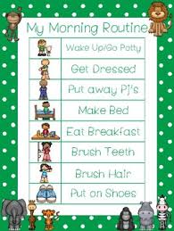 4 Zoo Themed Daily Routine Charts Preschool 3rd Grade Routine Activity