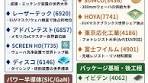半導体セクターの投資戦略と関連銘柄