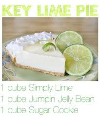 Key Lime Pie Scentsy Recipe Scentsy Scentsyrecipe Www Dhurst Scentsy Us Best Key Lime Pie Keylime Pie Recipe Lime Pie Recipe