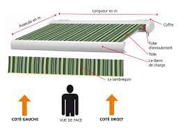 Maybe you would like to learn more about one of these? Toile Microperforee Store Banne Au Meilleur Prix Leroy Merlin