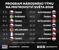 Ms v hokeji 2021 v lotyšsku spoznali svoj program. Zapasy Ceskeho Mistrovstvi Sveta V Lednim Hokeji 2020 Facebook