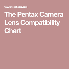 The Pentax Camera Lens Compatibility Chart Photography