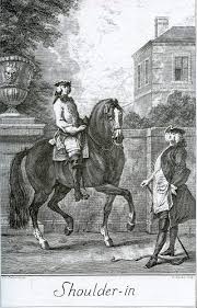 Image result for Shoulder History