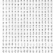 Illustration Of The Evolution Of Sinhala Script Download