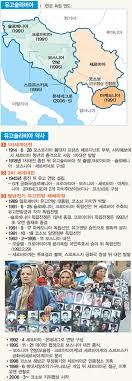 그래서 유고 내전 당시 학살 문제로 인해. ëª¬í…Œë„¤ê·¸ë¡œ ë…ë¦½ ê¿ˆ ì´ë¤˜ë‹¤ 55 4 ì—°ë°© ë¶„ë¦¬ ì°¬ì„± ê²½í–¥ì‹ ë¬¸
