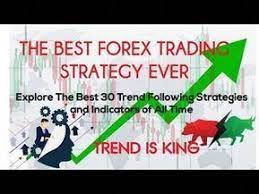 Based On Backtesting Results Trader S Experience And Popularity I Have Listed Down The Best Forex Trading Strategies Forex Trading Forex Trading Strategies