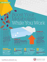 Hack Your Health Boost Your Metabolism While You Work University Of Utah Health