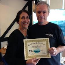 Profile for Palette to canvas