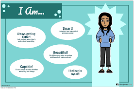 Positive Self Esteem Poster | I Am....! Poster Activity
