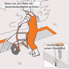 Geklebte Mauer Bauen Anleitung In 10 Schritten Obi Mauer Bauen Mauer Gartenmauer Selber Bauen