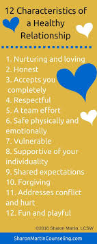 12 Characteristics Of A Healthy Relationship Healthy Relationships Healthy Relationship Tips Relationship Tips