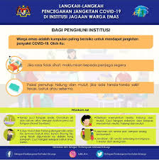 June 11, 2021 dataset publisher: Bahagian Pembangunan Kesihatan Keluarga Orang Awam
