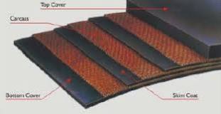 Rubber Conveyor Belt, EP Nylon Ply Tensile, Breaker Ply belts