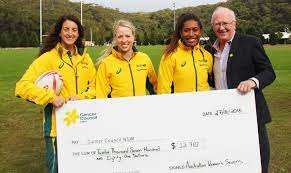Cancer council nsw headquarters is in sydney, nsw. Jim L Estrange Lestrangejim Twitter