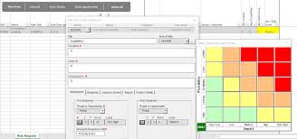 Microsoft excel can help you with your risk register. Risk Register Template Excel Risk Management Passwords Lakes Projects