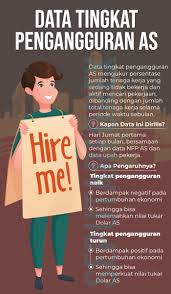 Meskipun nampaknya semua pengangguran memiliki kesamaan yaitu tidak. Indikator Tingkat Pengangguran Artikel Forex