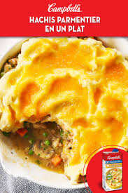 Pin On Recettes
