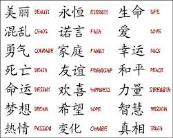 Things I Love To Post Chinese Symbol Tattoos Japanese Tattoo Symbols Japanese Tattoo