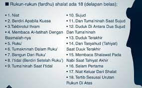 Umat islam memiliki rukun islam dan rukun iman, kedua rukun tersebut perlu rukun islam sendiri berupa lima perkara, yaitu kalimat syahadat, sholat, zakat, puasa, dan haji. 16 Rukun Shalat Ceramah Org