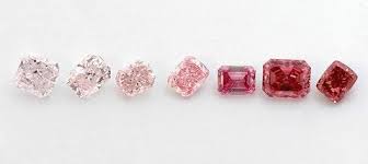 Pink Diamond Color Scale Treasure Chest Diamond Color