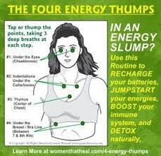 Pin On Metabolism Boost