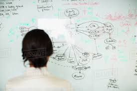 Businesswoman Drawing Flow Chart On Whiteboard In Office D985_13_045