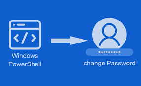 I need to be able to unlock user accounts from the command line, not using net user loginname /domain /active:yes. How To Change Local User Password Domain Admin Password By Windows Powershell