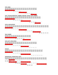 Specialized Bike Size Chart 2010 The Best Bike Of 2017