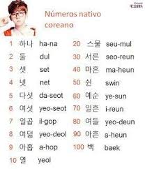 Pin Oleh Fernanda Maciel Di Study Buku Pelajaran Belajar Materi Bahasa