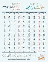 Kumpulan Doa Ramadan 2021 Vancouver