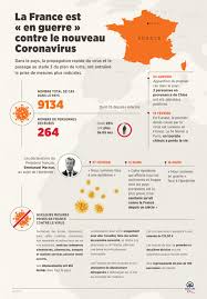 Total and new cases, deaths per day, mortality and recovery rates, current active cases, recoveries, trends and timeline. Agence Anadolu