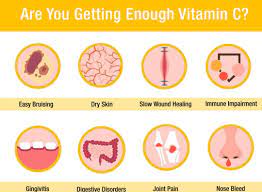 Sy x percaya suntikan vitamin c (dulu ada 1 musim org sibuk suntik vitamin c sbb nak putih) sy tengok kawan2 sy cina yg nak putih pakai suntikan vitamin c juga merupakan bahan antioksidan berfungsi untuk mencerahkan warna kulit. Kebaikan Vitamin C Untuk Tubuh Rubiah Kadir