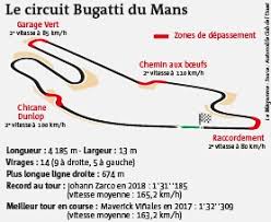 Deve ancora trovare il feeling con la nuova moto. Motogp Le Mans Circuit