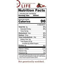 Image result for BALI Score