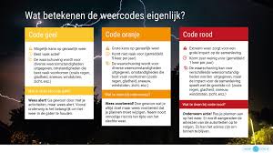 18 januari 2018, code rood in nederland. Weerplaza Nl A Twitter Vanaf Vanavond Geldt Codeoranje Van Knmi Voor Zeer Zware Windstoten 90 110 Km Uur In Bijna Alle Kustprovincies En Flevoland Wat Betekenen Die Codes Eigenlijk En Wat Moet Je Doen Https T Co Cbs8d7ejyj