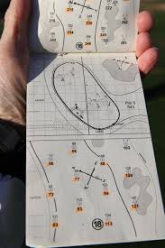 Here are the templates for the yardage book. Pin By David Coates On Golf Yardage Book Golf Yardage Book Golf Rules