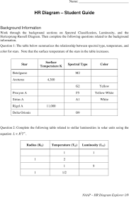 Hertzsprung Russell Diagram Worksheet Answers Hr Diagram Student Guide Pdf Free Download 2020