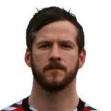Ryan McBride's Ultimate Team History