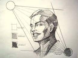 Pin On Drawing