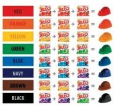 Jello Color Chart Jello Color Chart For Mixing Need Black Mix Two Purples And A Green Jello Jello Jigglers Jello Recipes