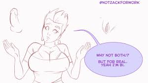 By mindiflyth on deviantart transgender transformation, tg. Notzackforwork Tumblr Ask Gif Mega Post Catherine Isabelle