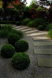 Landscape Gardening Maidenhead Landscape Gardening Jobs Bridgwater Each Landscape Gardening Blogs Our L Easy Landscaping Garden Landscaping Landscape Projects