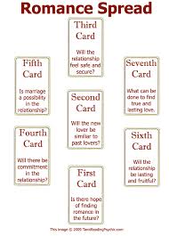 Pin On Psychic Reading Tips