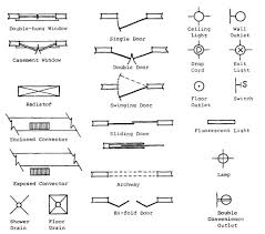 10 Spectacular Home Design Architectural Drawing Ideas In 2020 Floor Plan Symbols Floor Plan Design Interior Design Plan