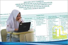 Bisa anda download di sini : Kisi Kisi Ujian Nasional 2019 Sma Ma Dan Smalb Raja Soal