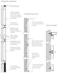 Perforated Acoustic Wall Panels Fitting Acoustic Wall Panels Acoustic Wall Wall Panel Design